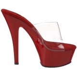 Red Transparent 15,5 cm KISS-201 Platform High Mules